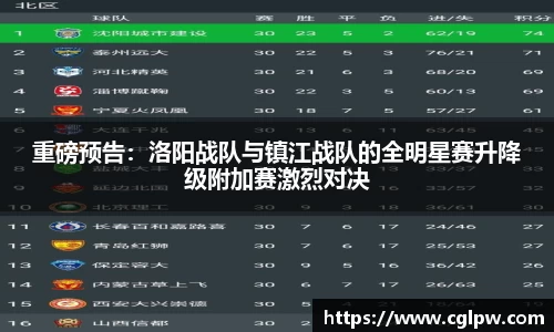 重磅预告：洛阳战队与镇江战队的全明星赛升降级附加赛激烈对决
