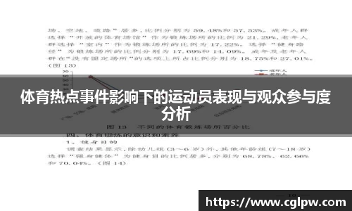 体育热点事件影响下的运动员表现与观众参与度分析