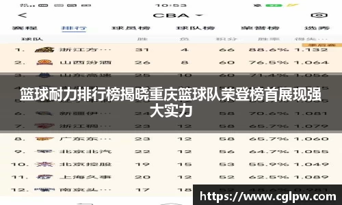 篮球耐力排行榜揭晓重庆篮球队荣登榜首展现强大实力